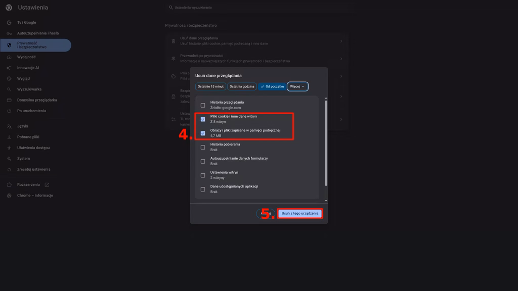 Okno „Usuń dane przeglądania" w ustawieniach Chrome (ciemny motyw), z zakresem czasu „Od początku". Czerwoną ramką i cyfrą 4 zaznaczono dwie zaznaczone opcje: „Pliki cookie i inne dane witryn" oraz „Obrazy i pliki zapisane w pamięci podręcznej". Pozostałe opcje, m.in. historia przeglądania i historia pobierania, są odznaczone. Czerwoną ramką i cyfrą 5 zaznaczono niebieski przycisk „Usuń z tego urządzenia", który zatwierdza usunięcie danych.