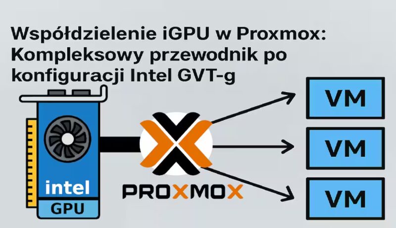 Współdzielenie iGPU w Proxmox: Kompleksowy przewodnik po konfiguracji Intel GVT-g
