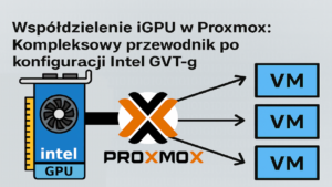 Współdzielenie iGPU w Proxmox: Kompleksowy przewodnik po konfiguracji Intel GVT-g