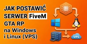 Jak postawić serwer FiveM GTA RP na Windows i Linux (VPS) - Miniaturka