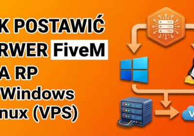 Jak postawić serwer FiveM GTA RP na Windows i Linux (VPS) - Miniaturka